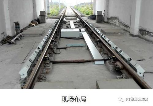 高速铁路供电安全检测监测系统（6C）